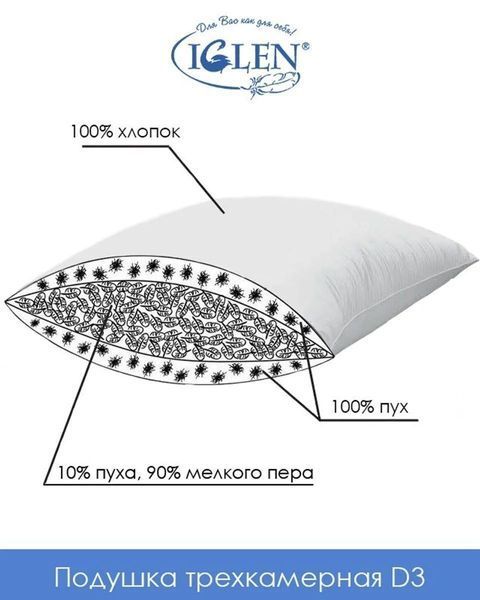 Подушка пухо-пір'яна Iglen D3, трикамерна, 70x70 см, 1450 г + 300 г p_s_k_7070D3 фото